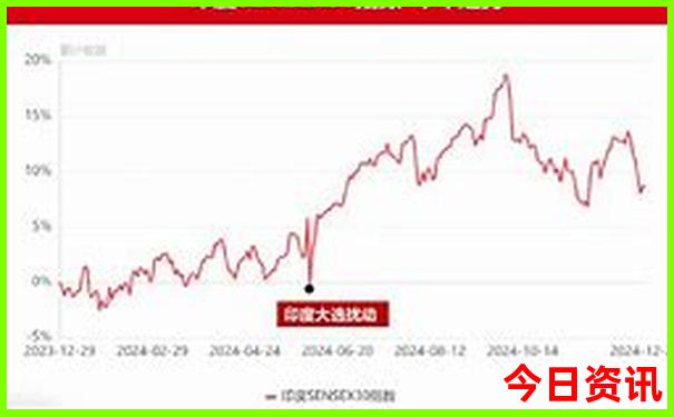 甘肃避暑旅游景点大全排名
